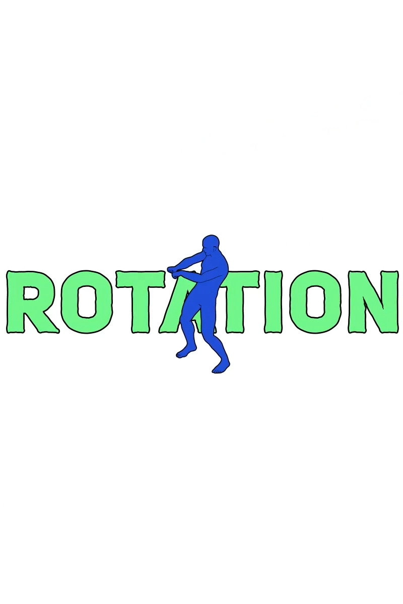 Rotation