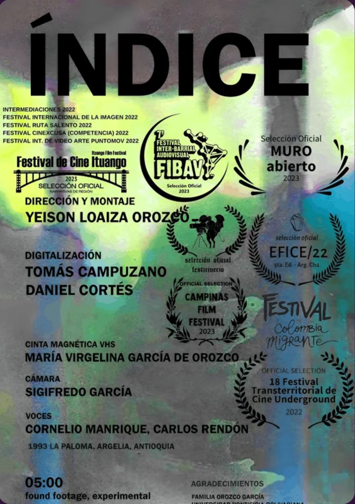 Index