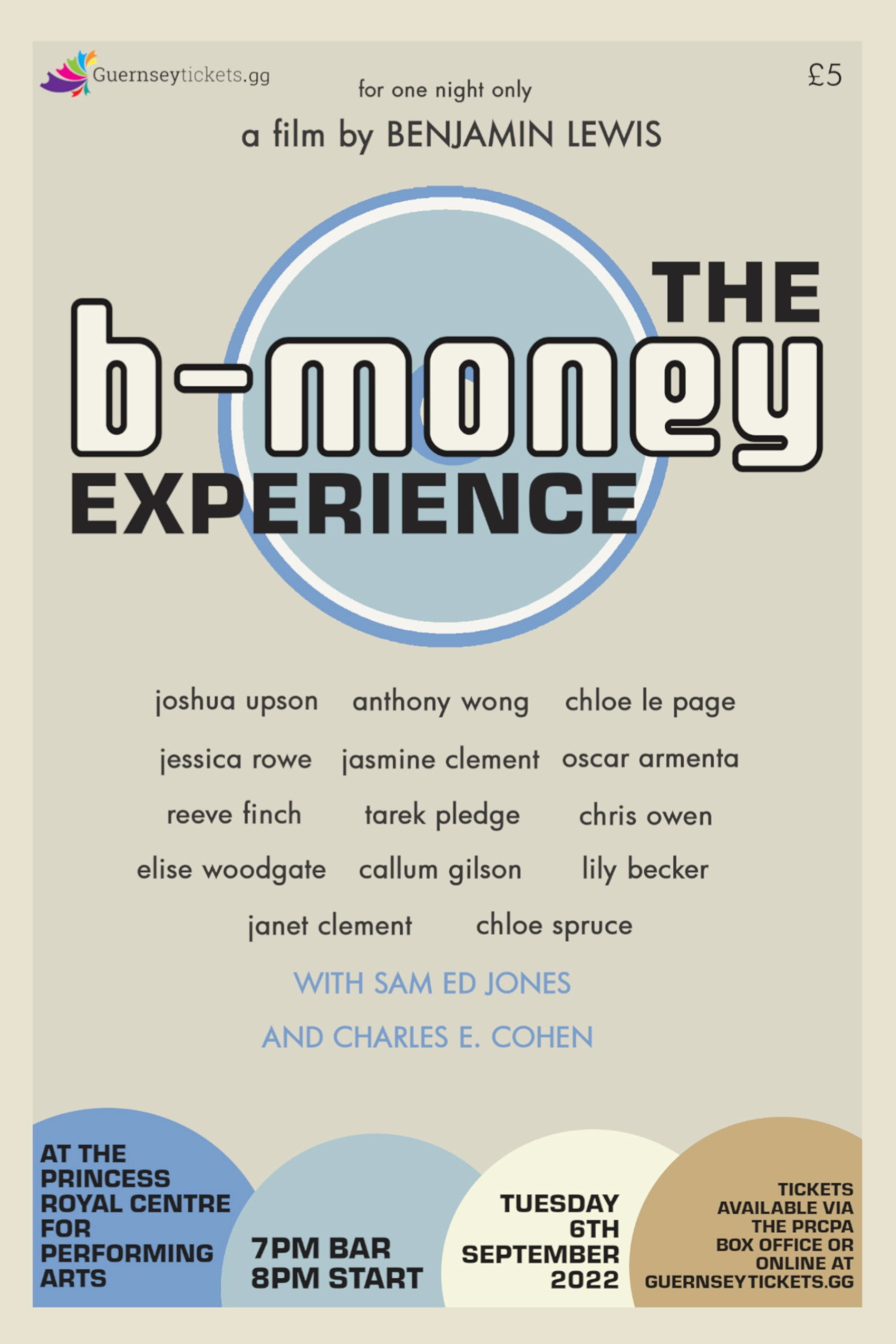 The B-Money Experience