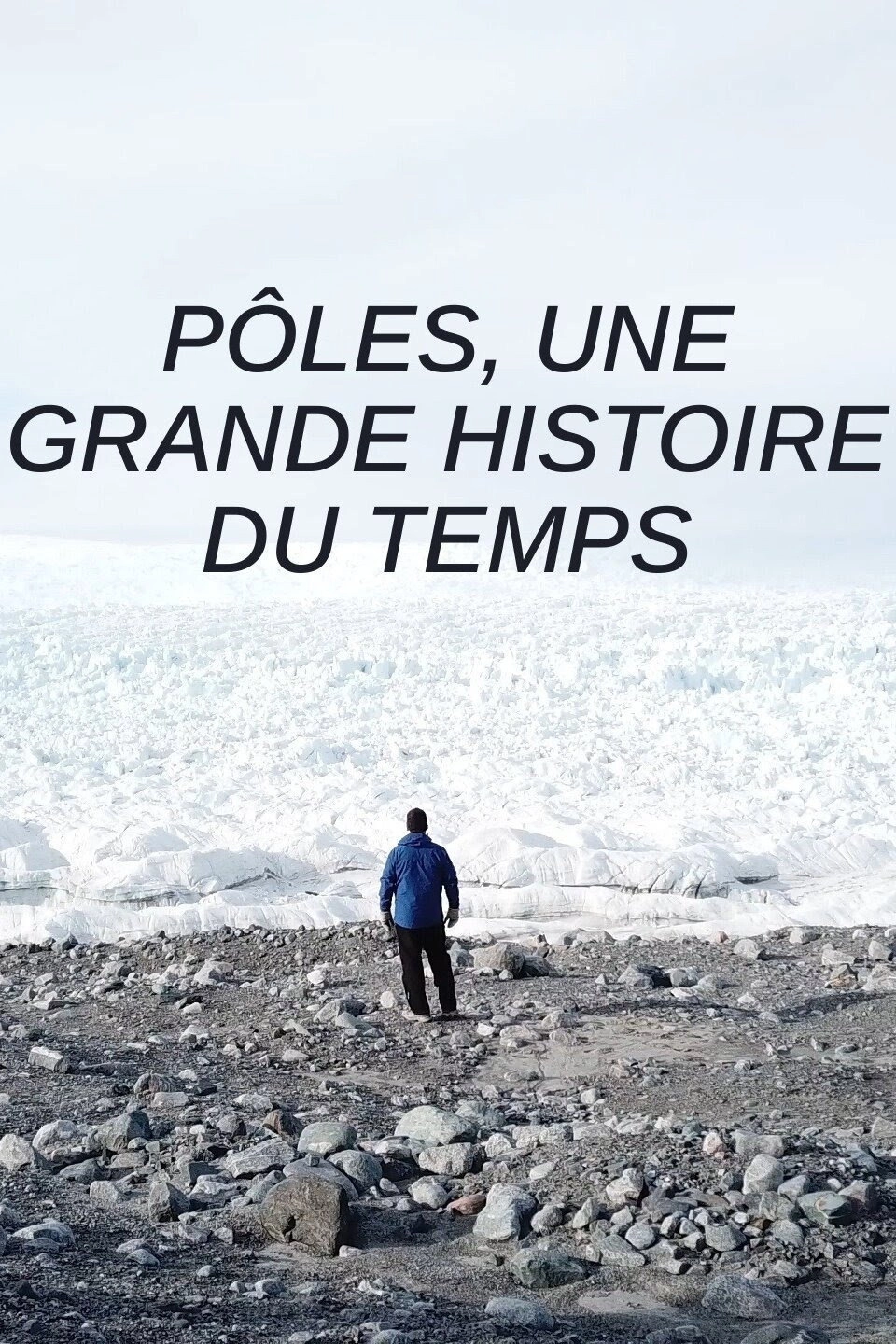 Polar Extremes