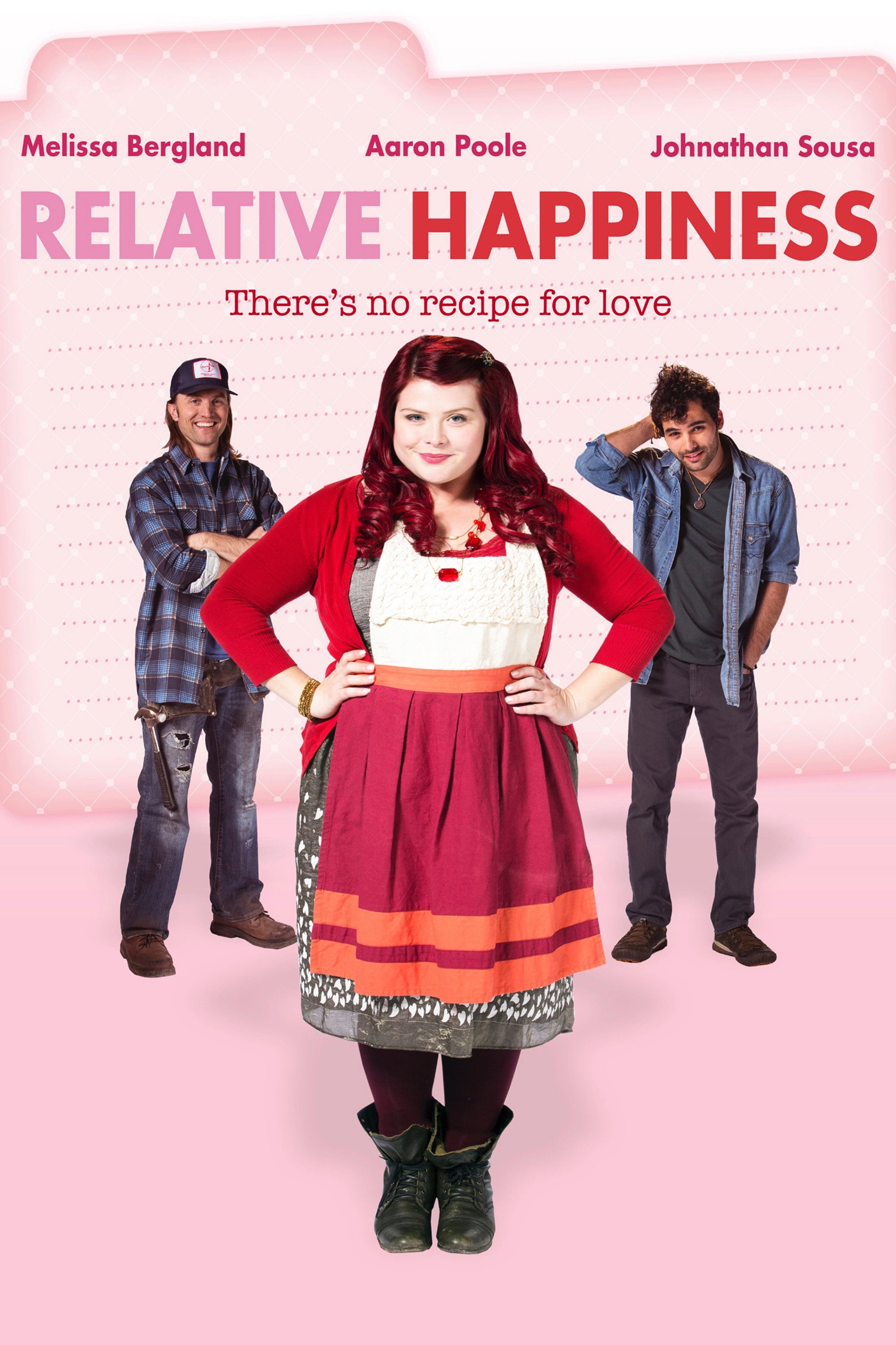 Relative Happiness