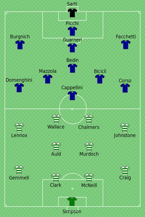Celtic '67
