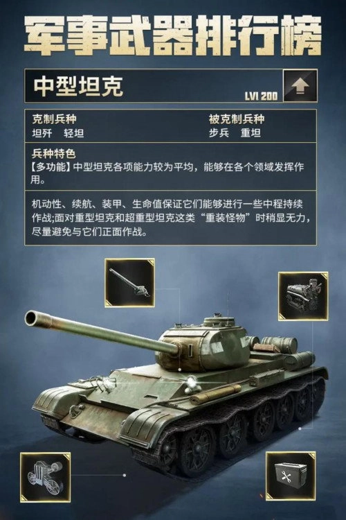 战斗武器榜