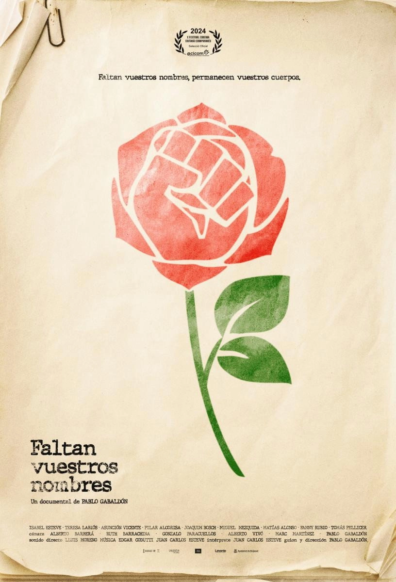 Faltan vuestros nombres