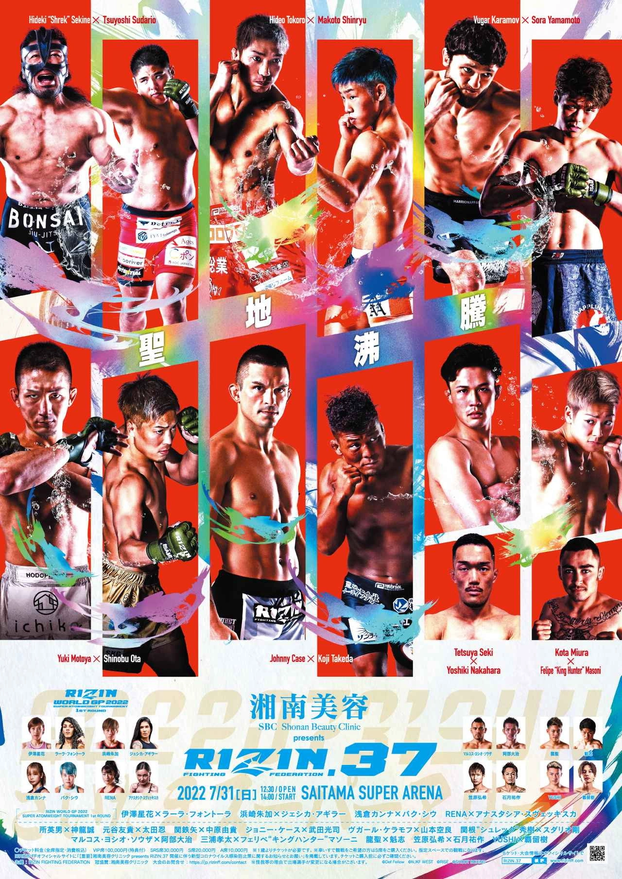 RIZIN 37