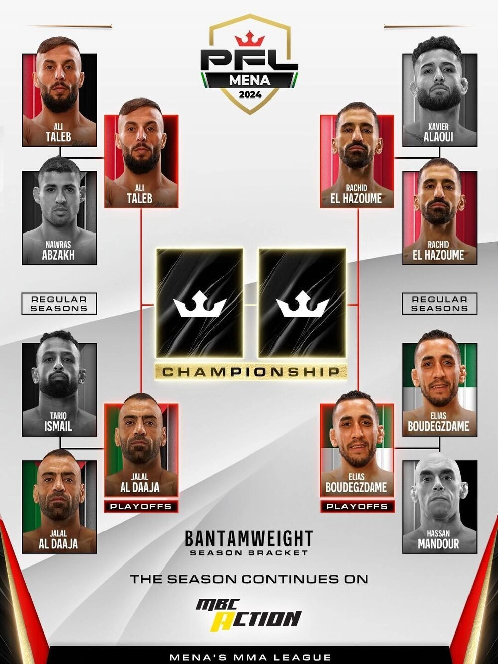 PFL 2024 MENA #2: Riyadh - Rashed Neda vs. Driai