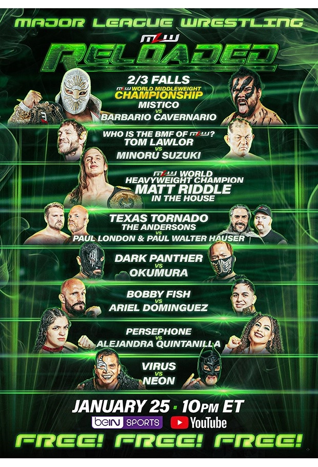 MLW Reloaded 2025