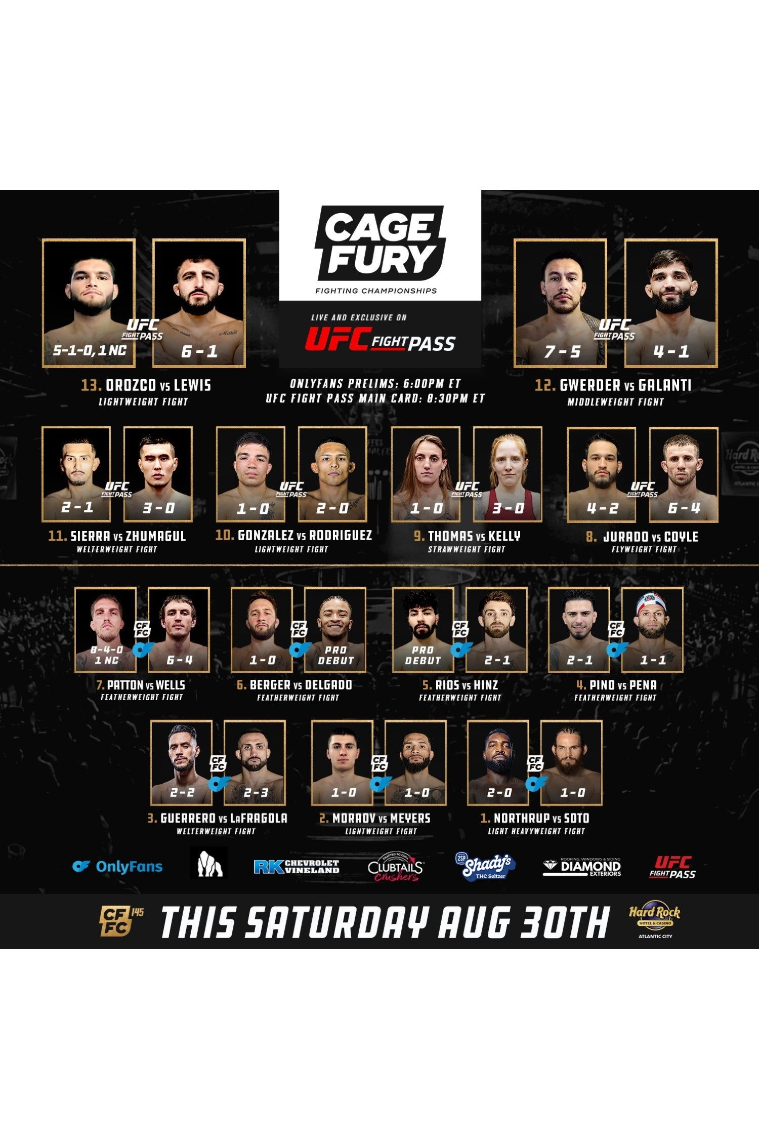 CFFC 145: Lewis vs. Orozco