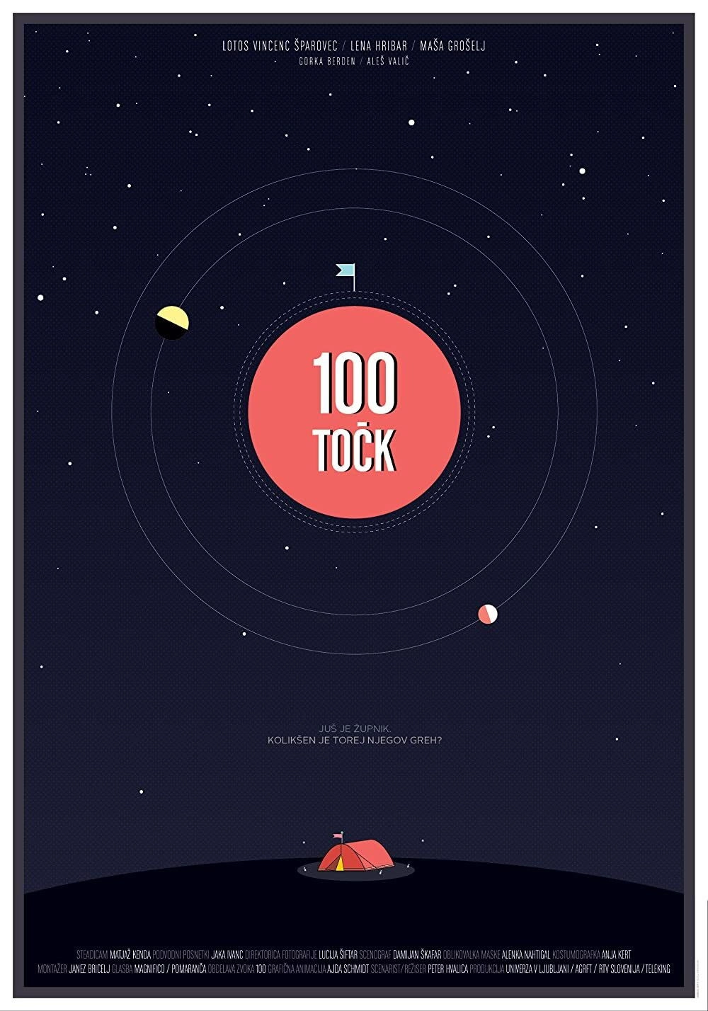 Top Score