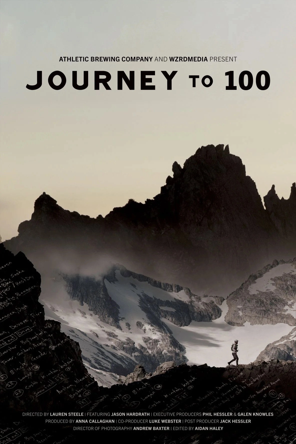 Journey to 100