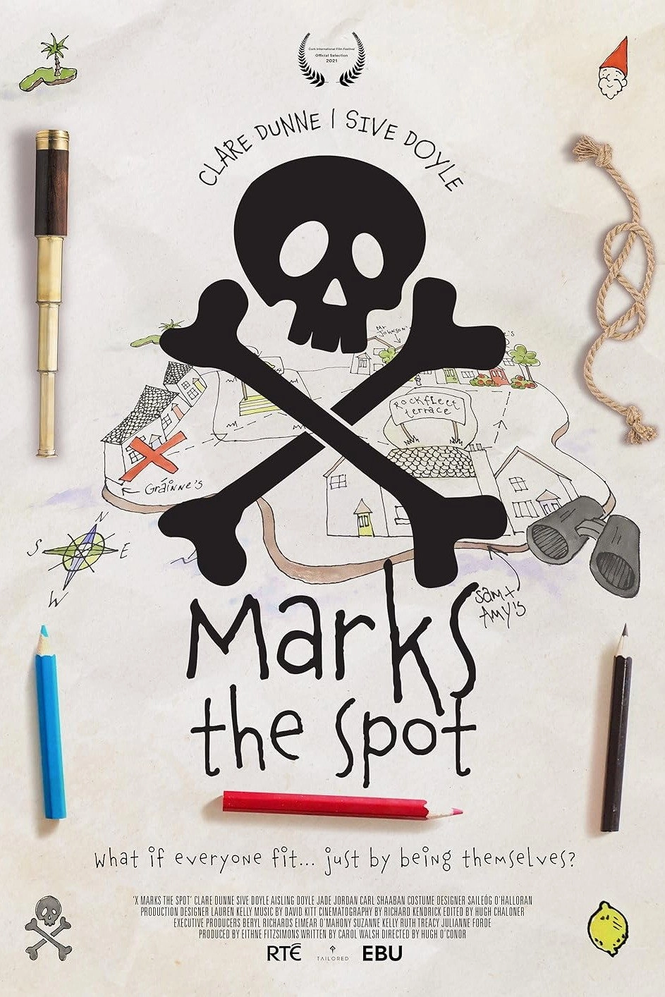 X Marks the Spot