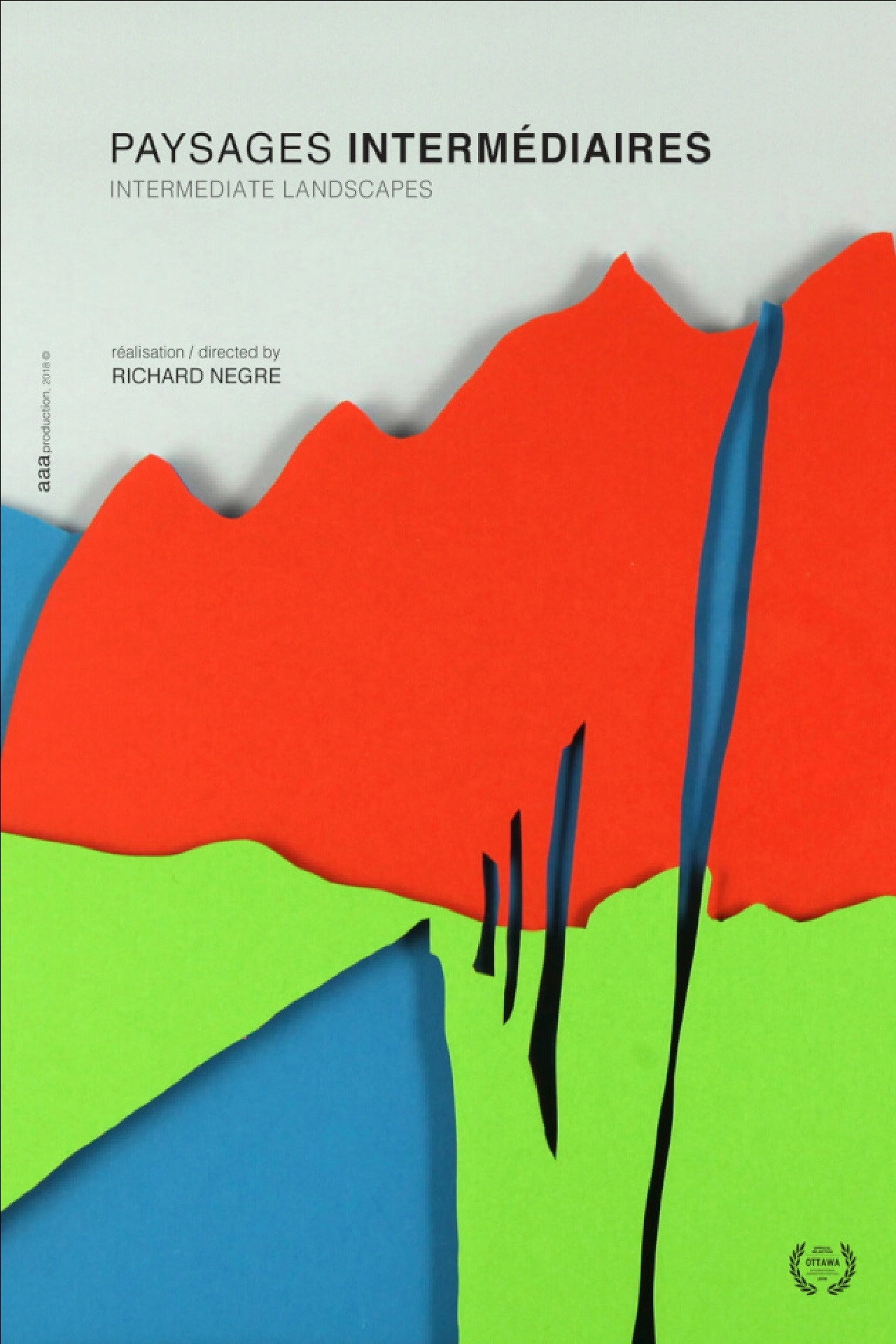 Intermediate Landscapes