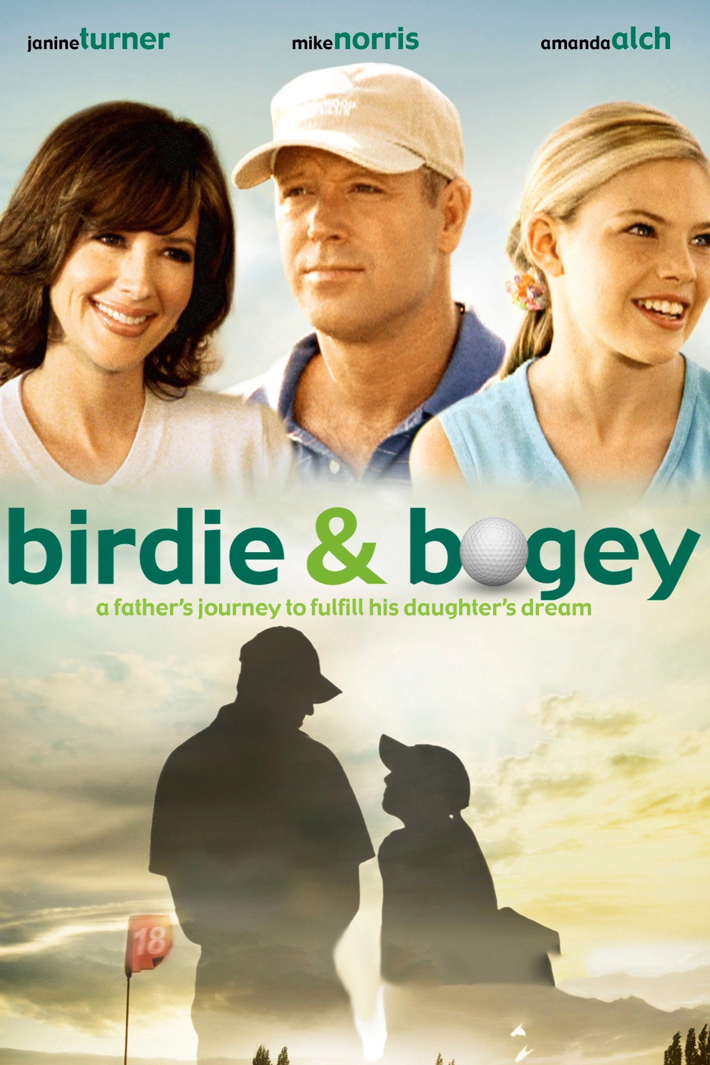 Birdie and Bogey