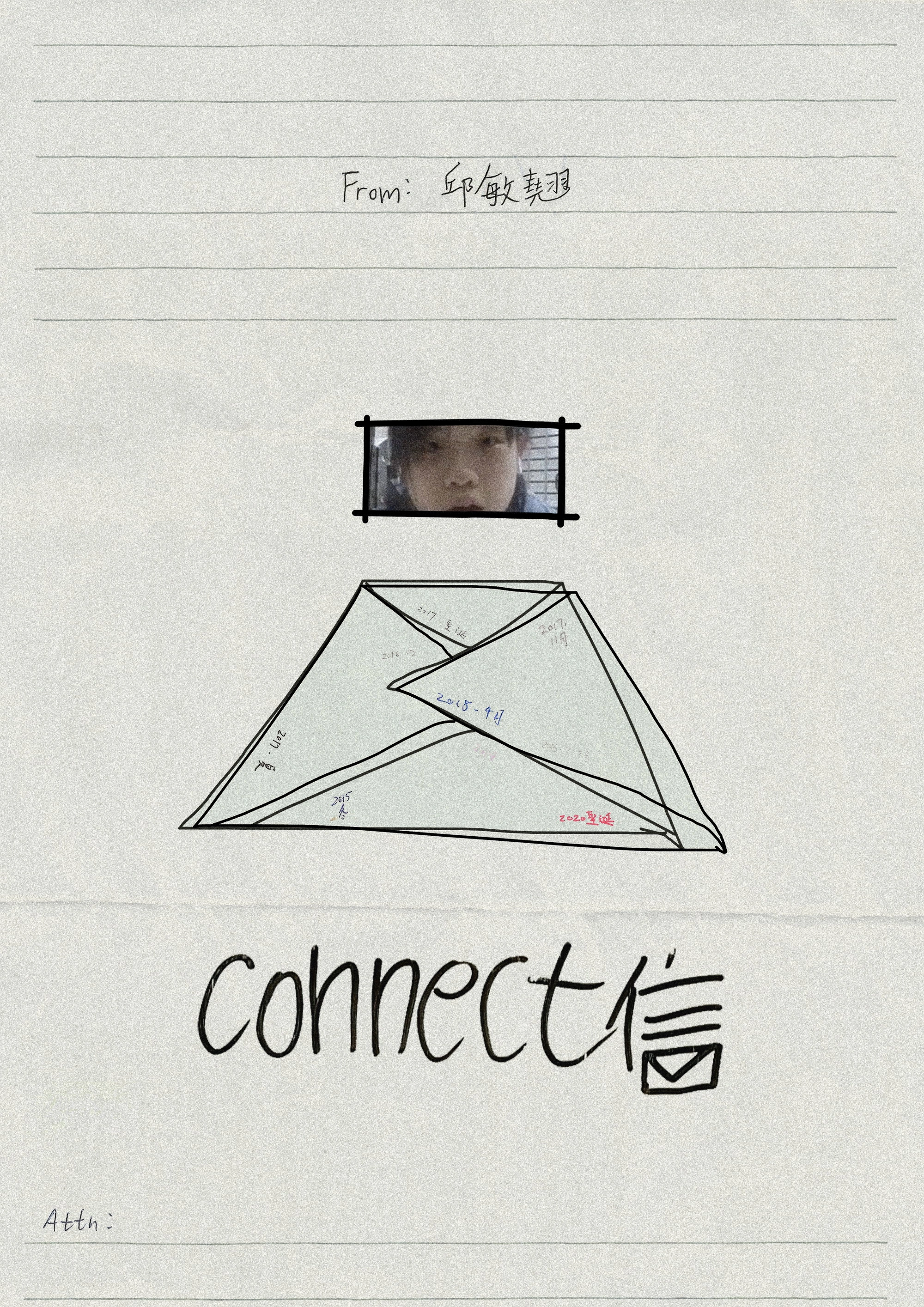 connect信