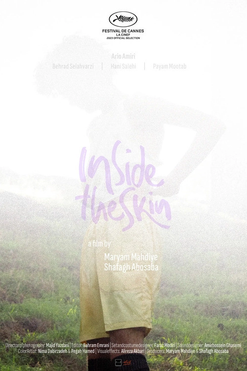Inside the Skin