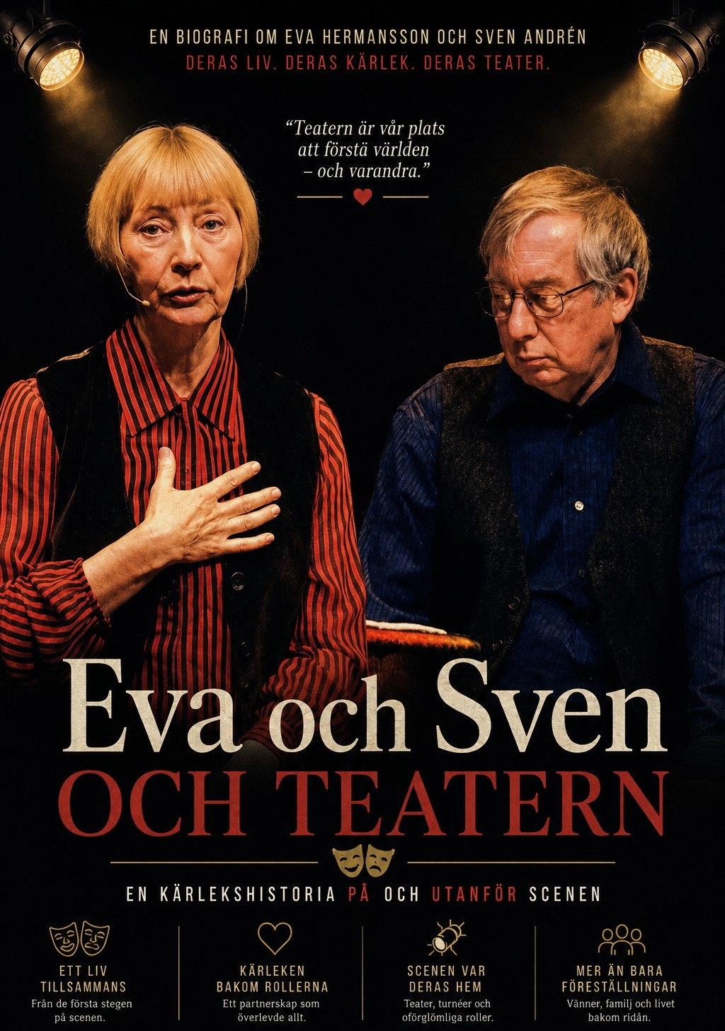 Eva och Sven och teatern