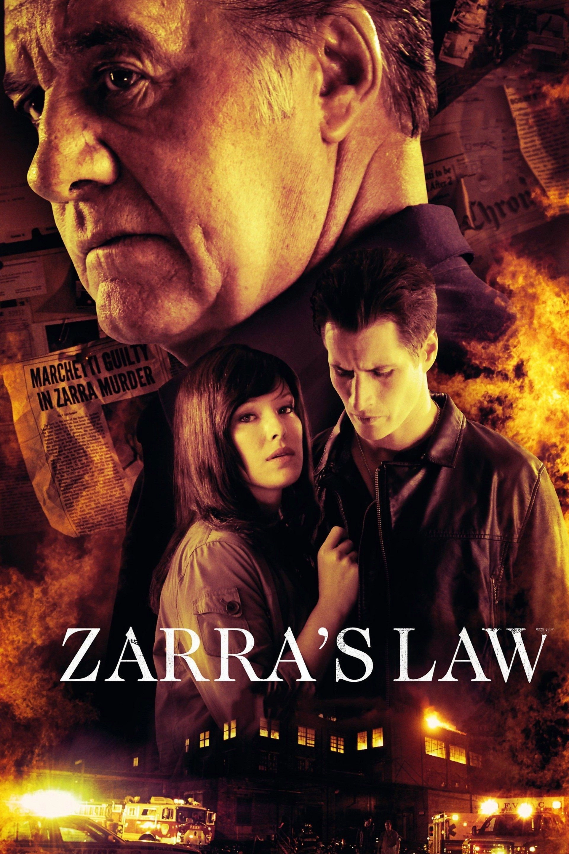 Zarra's Law