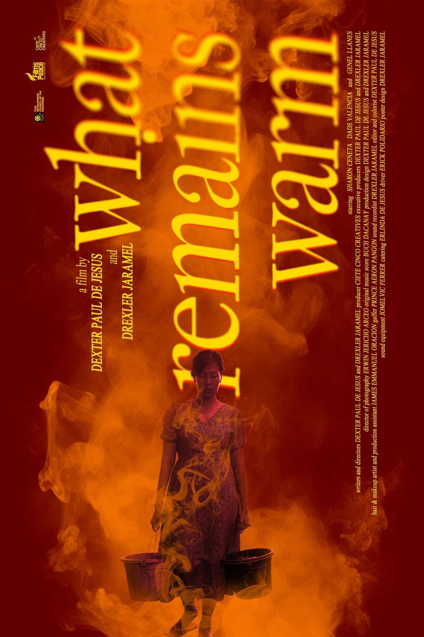What Remains Warm
