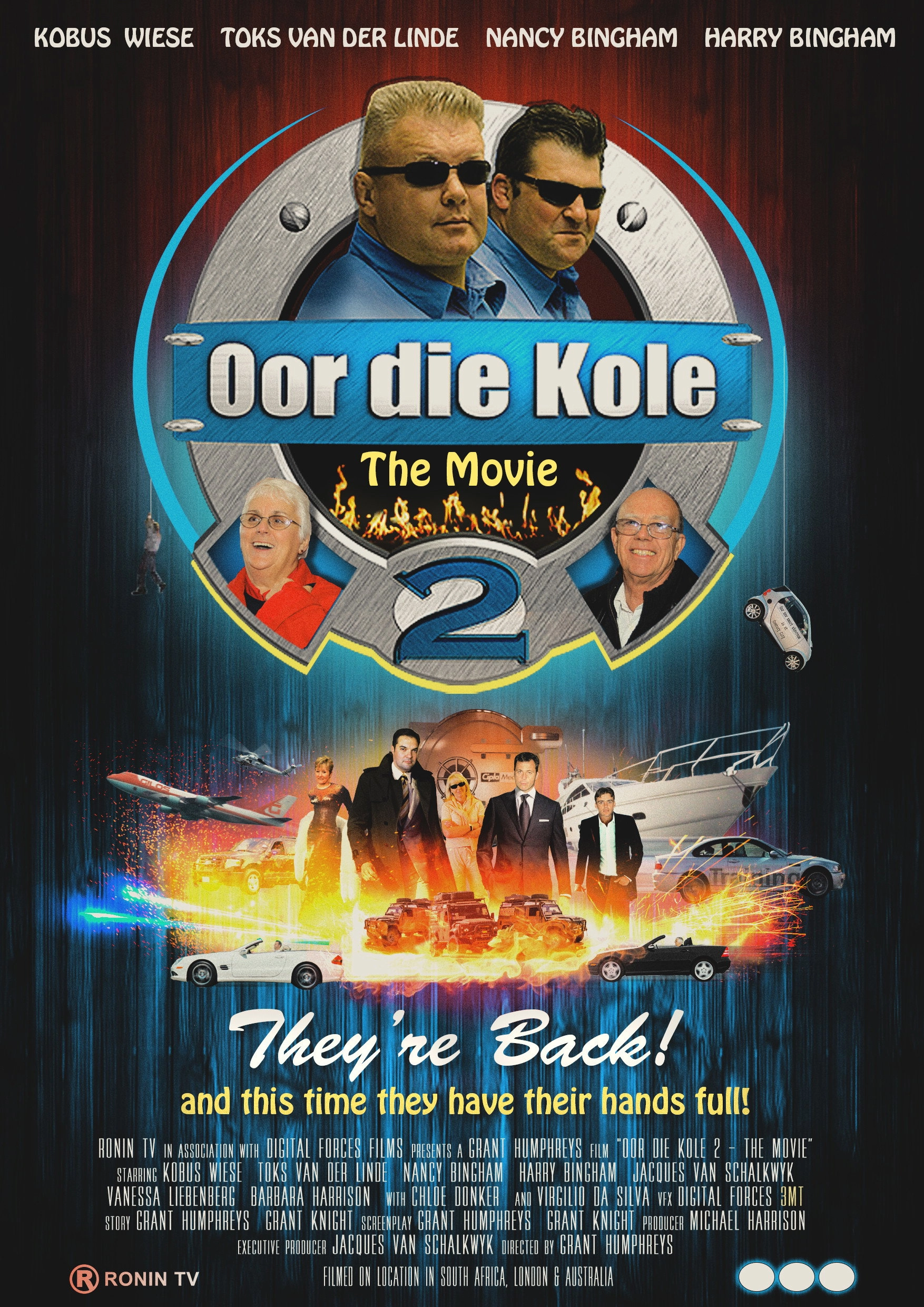 Oor Die Kole