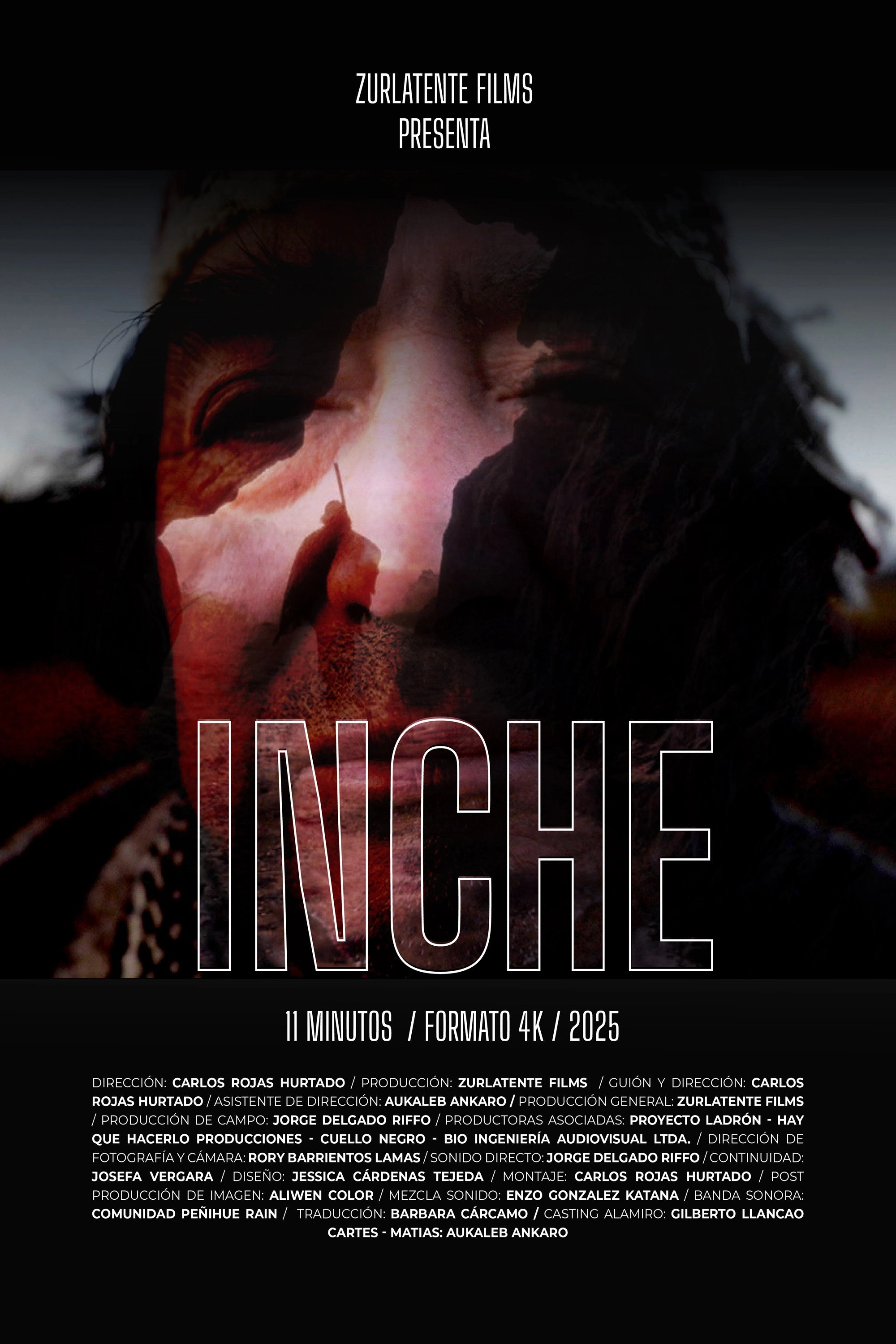 Inche