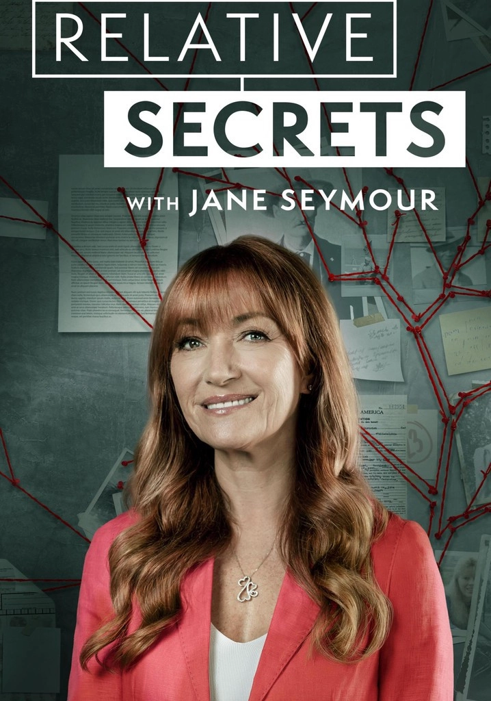 Relative Secrets