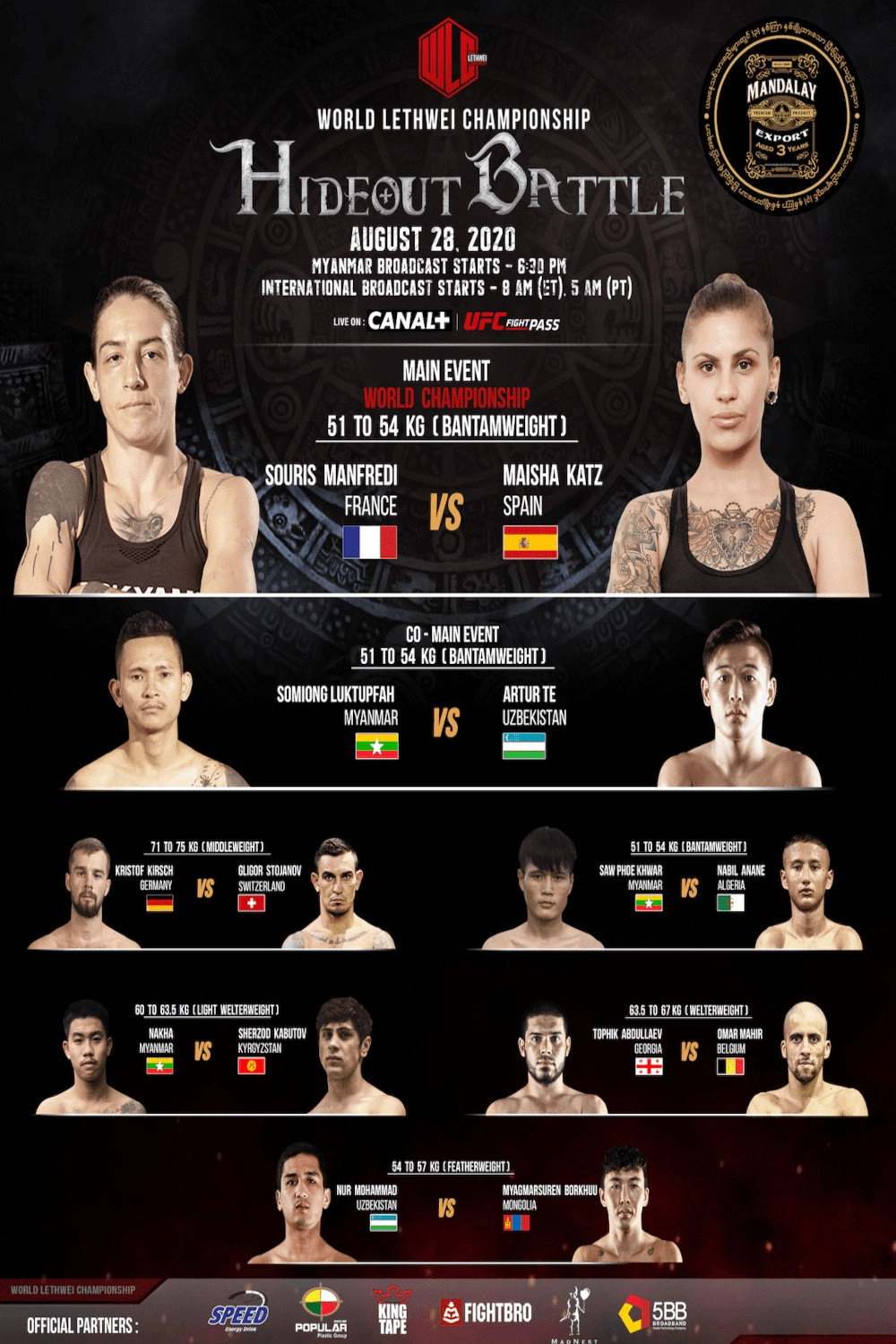 World Lethwei Championship 12