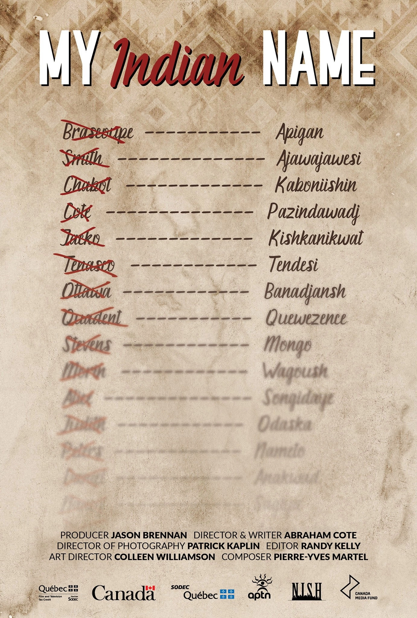 My Indian Name