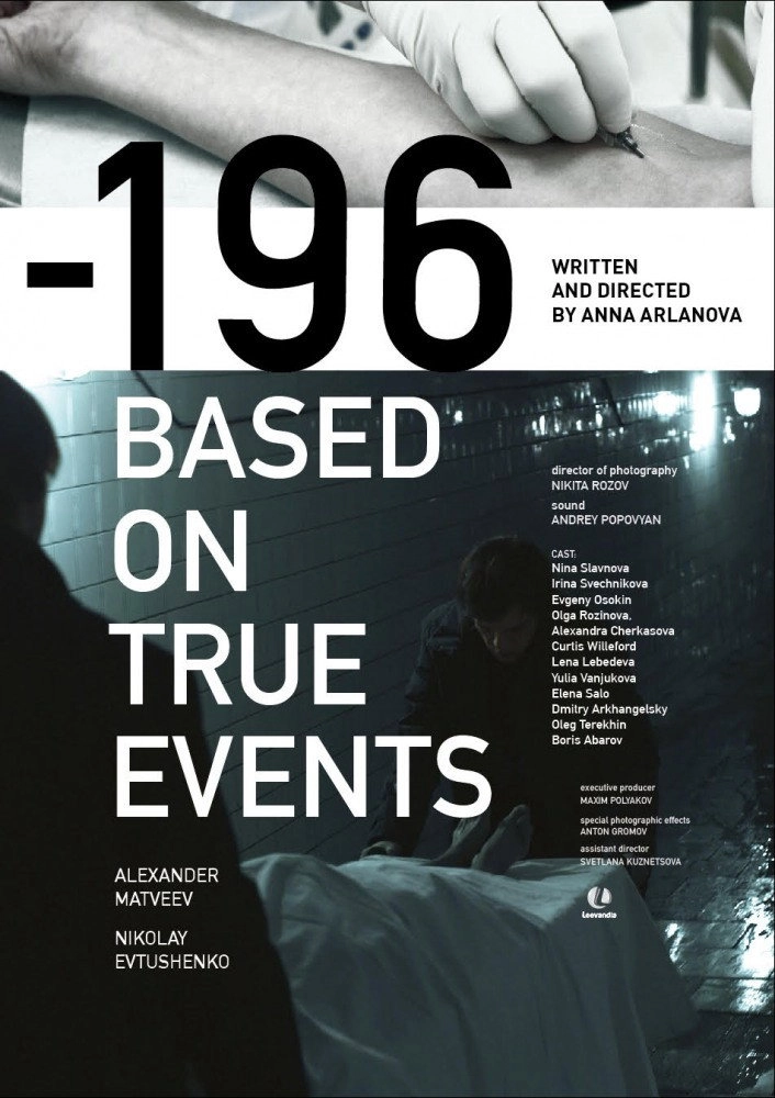 -196